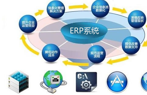 ERP系統(tǒng)與供應(yīng)鏈管理服務(wù) 是否難以掌握？